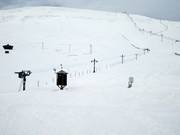 Byrjendalyfta - Skilift a piattello