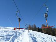 Egghoflift - Skilift a piattello
