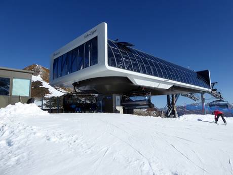 Impianti sciistici Davos Klosters – Impianti di risalita Parsenn (Davos Klosters)