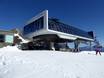 Alpi del Plessur: Migliori impianti di risalita – Impianti di risalita Parsenn (Davos Klosters)