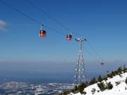 Gondola Yastrebets - 6pers.| Telecabina (Monofune)