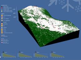 Comprensorio sciistico Brusnica - Fojnica