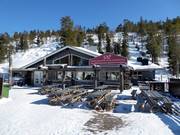 Suggerimento su ristorazione Riipisen Riistaravintola