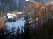 Ried-Mörel - Riederalp II - 6pers.| Telecabina (Monofune)