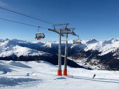 Alpi del Plessur: Migliori impianti di risalita – Impianti di risalita Jakobshorn (Davos Klosters)