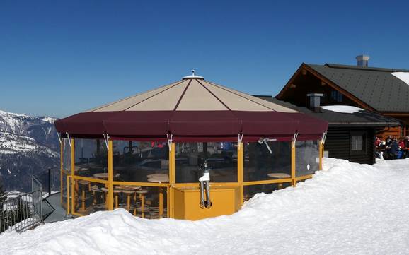 Après-Ski Kaiserwinkl – Après-Ski Hochkössen (Unterberghorn) - Kössen