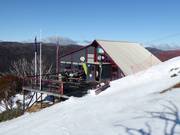 Suggerimento su Rifugi Kareela Hütte