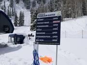 Visualizzazione dello stato di apertura