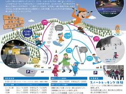 Comprensorio sciistico Shichinohechoei