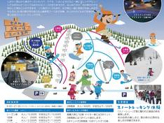 Mappa delle piste Shichinohechoei