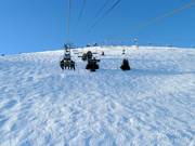 Pista da gobbe Outer Limits