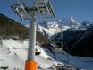 Impianti sciistici Skiworld Ahrntal – Impianti di risalita Riva di Tures (Rein in Taufers)