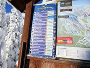 Informazioni dettagliate sulle singole piste