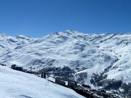 Savoie Mont Blanc: Dimensione dei comprensori sciistici – Dimensione Les 3 Vallées - Val Thorens/Les Menuires/Méribel/Courchevel