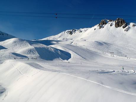 Offerta di piste Alpi del Plessur – Offerta di piste Parsenn (Davos Klosters)