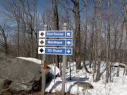 Segnaletica delle piste