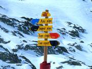 Orientamento nello snowpark