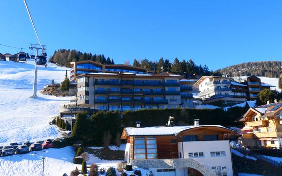 Plan de Corones: Offerta di alloggi dei comprensori sciistici – Offerta di alloggi Plan de Corones (Kronplatz)