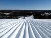 Preparazione delle piste Finlandia Orientale – Preparazione delle piste Pyhä