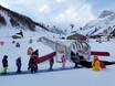Comprensori sciistici per famiglie Francia – Famiglie e bambini Tignes/Val d'Isère