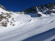 Itinerario sciistico Fernau Mauer