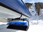 Joscht-Hirli - 6pers.| Seggiovia ad alta velocità (ad agganc. autom.) con cupola di prot. e riscald. sedile