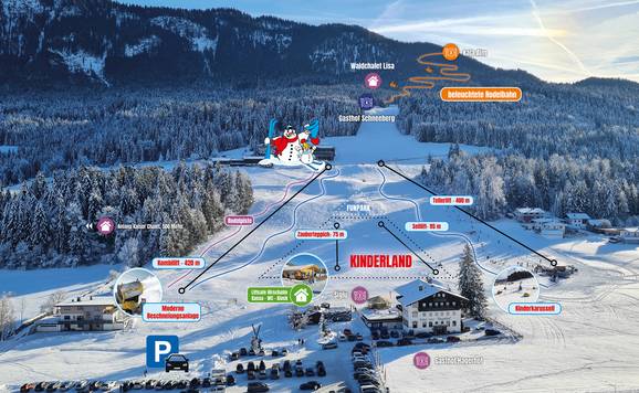 Schneeberglifte Thiersee