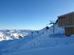 Alpi di Kitzbühel: Recensioni dei comprensori sciistici – Recensione Zillertal Arena - Zell am Ziller/Gerlos/Königsleiten/Hochkrimml
