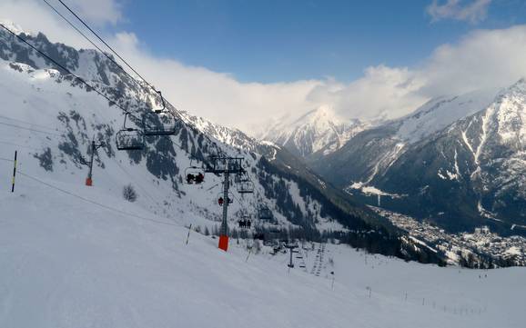 Sciare presso Chamonix-Mont-Blanc