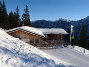 Suggerimento su Rifugi Schwendhütte (s’ Urbar)