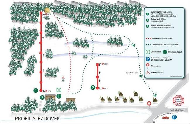 Horní Kouty Horní Kouty