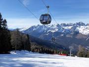 Nuova pista Jana Granda