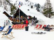 Suggerimento su Rifugi La Valette
