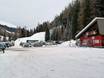 Davos Klosters: Accesso nei comprensori sciistici e parcheggio – Accesso, parcheggi Rinerhorn (Davos Klosters)