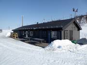 Rifugio Luossabacken