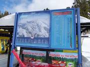 Mappa delle piste con informazioni operative aggiornate nell’area sciistica di Kopaonik