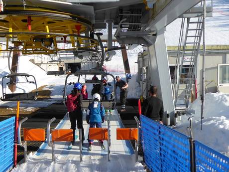 Alpe Cimbra: Cortesia nei comprensori sciistici – Cortesia Folgaria/Fiorentini