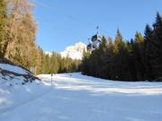 Discesa a valle Ochsenweide