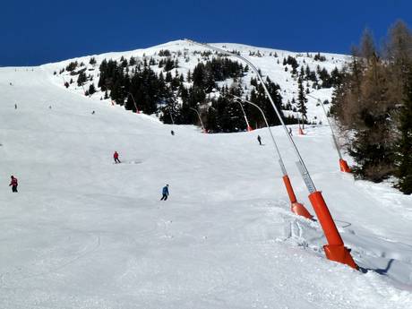 Sicurezza neve Gruppo dell'Amkogel – Sicurezza neve Katschberg