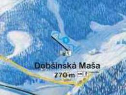 Mappa delle piste Dobšinská Maša