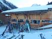 Après-Ski Alpi Pennine – Après-Ski Grimentz/Zinal