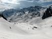 Alti Pirenei: Dimensione dei comprensori sciistici – Dimensione Grand Tourmalet/Pic du Midi - La Mongie/Barèges