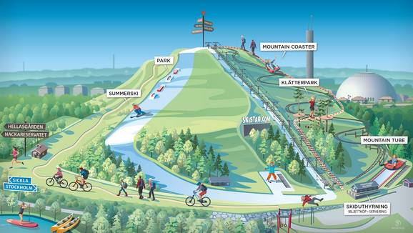 Hammarbybacken – Stockholm