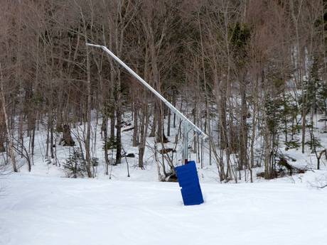 Sicurezza neve Capitale-Nationale – Sicurezza neve Mont-Sainte-Anne