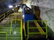 Gaustabanen - 25pers.| Funicolare