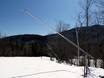 Sicurezza neve Appalachi Centrali e Meridionali – Sicurezza neve Whiteface - Lake Placid