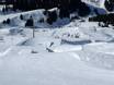 Snowparks Alpi Occidentali – Snowpark Hoch-Ybrig - Unteriberg/Oberiberg
