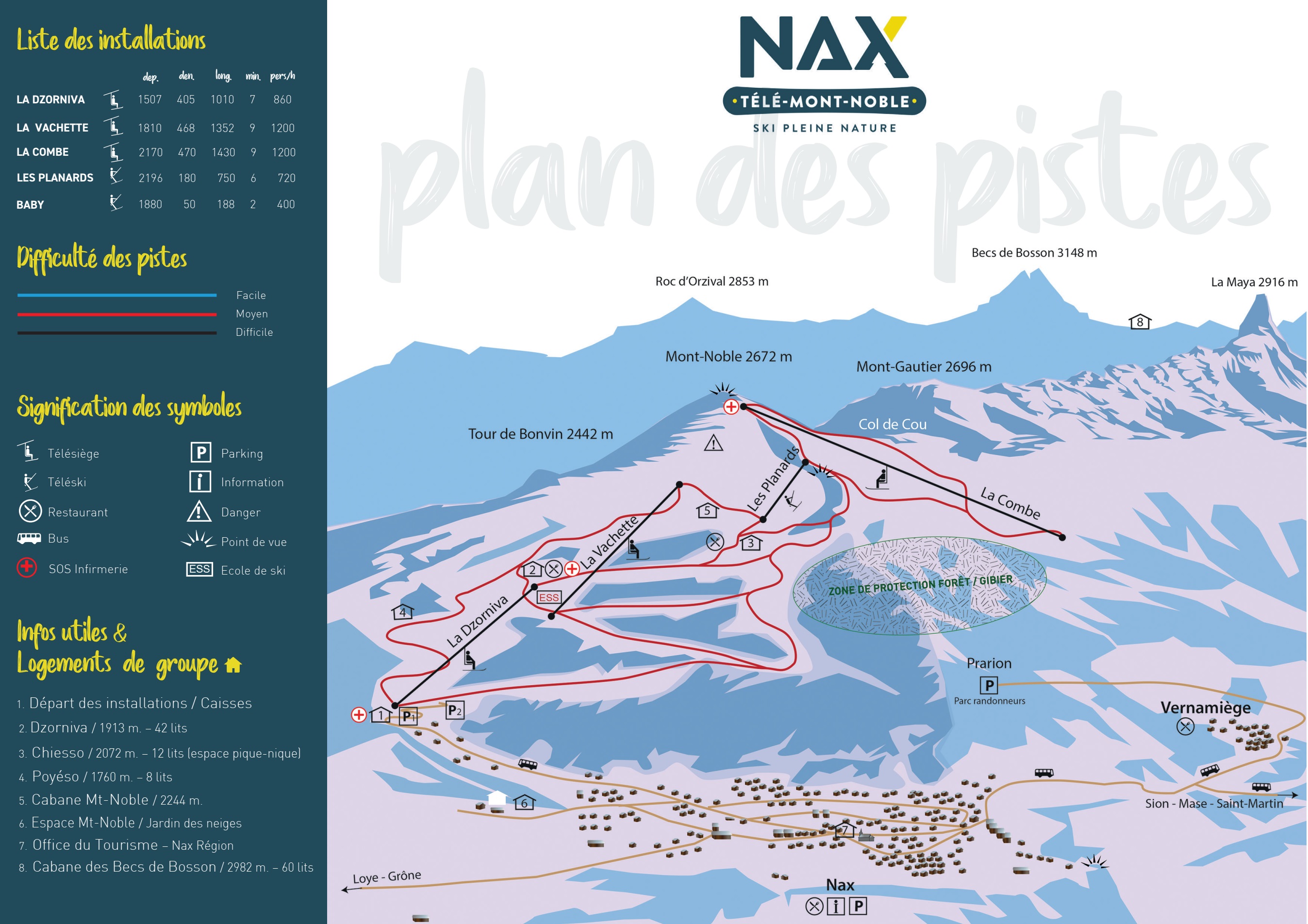 Comprensorio sciistico Nax - Mont-Noble