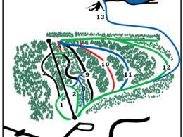 Comprensorio sciistico Gruvbacken