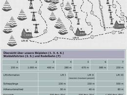 Comprensorio sciistico Simmersfeld